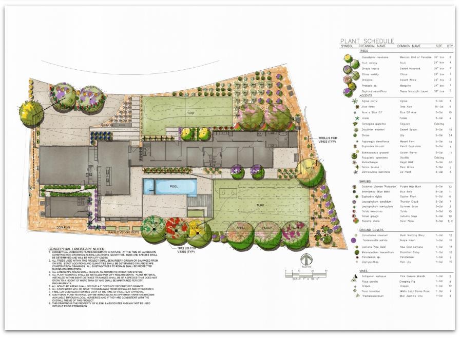 Kleski & Associates residential landscape project 9