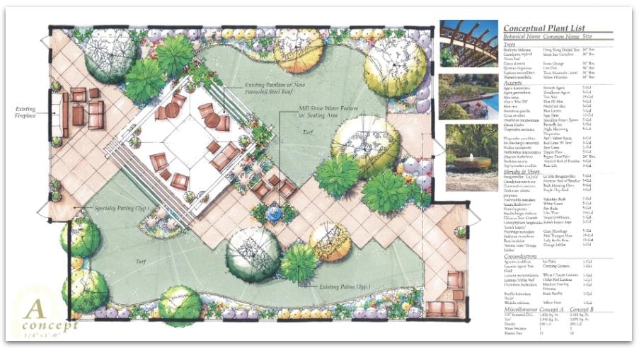 Kleski & Associates residential landscape project 13